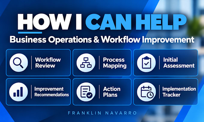 improve your business operations and workflows