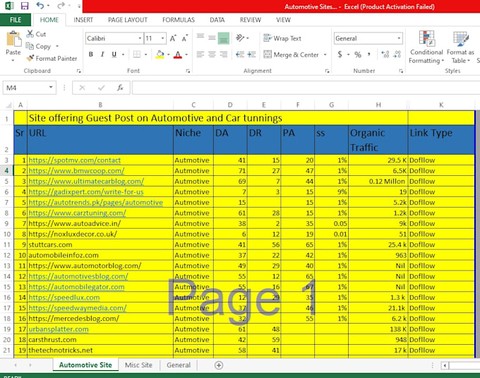 provide car tuning and performance auto guest post backlinks
