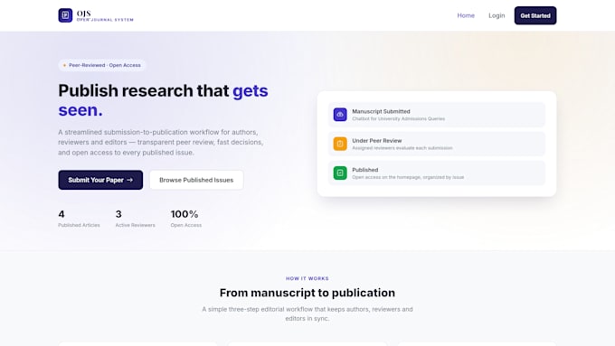 build a laravel business website with admin panel