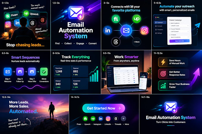 build a email automation for your business