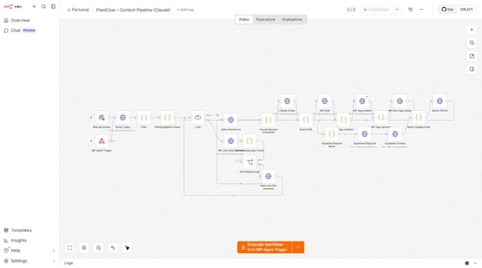 build n8n shopify automations and ai agents