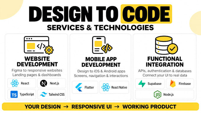 do figma design to code website and app