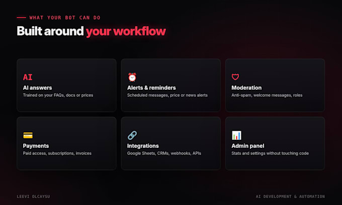 build a custom telegram or discord bot with ai features