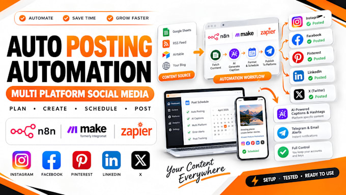 auto posting automation n8n make com pinterest instagram facebook linkedin ai