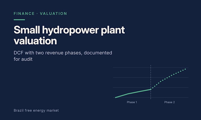 build a 12 month cash flow forecast model