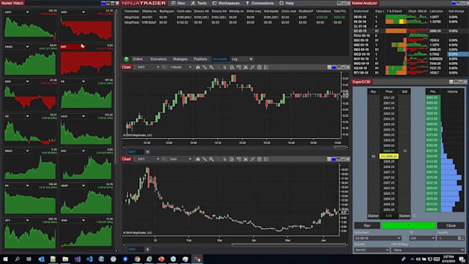 develop custom ninjatrader 8 strategies ctrader cbots metatrader 4,5 trading bot