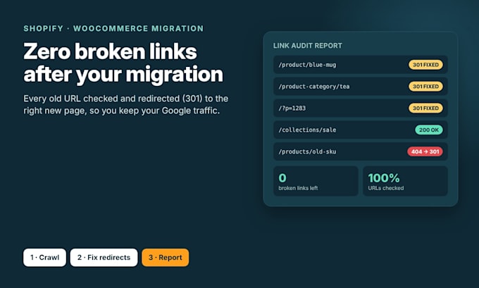 fix broken links and 301 redirects after your shopify migration