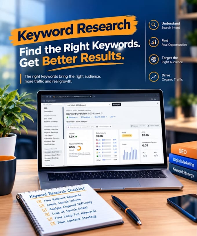 do professional google ads keyword research and list