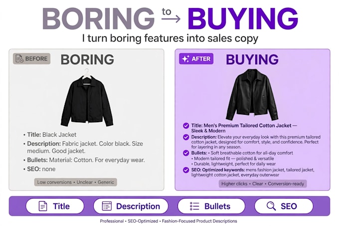 write product description for clo