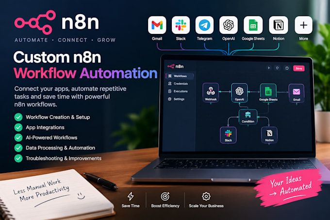 build n8n workflow automation and ai agent workflows