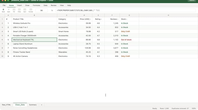 scrape any website and deliver clean data in excel or CSV