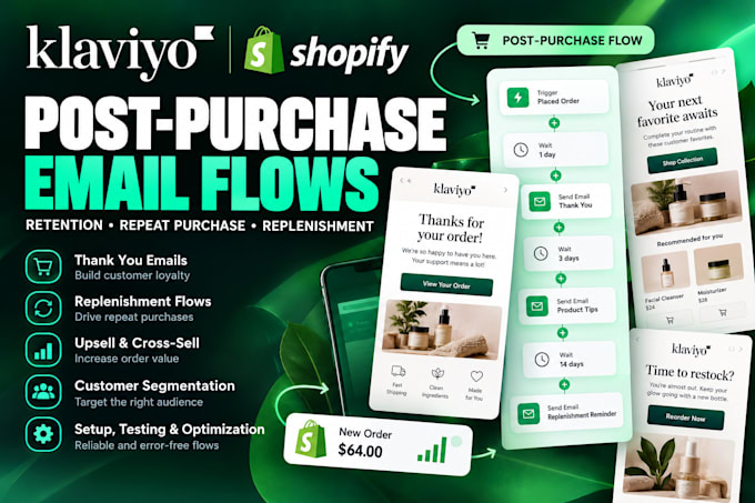 build klaviyo shopify post purchase email flows customer retention replenishment
