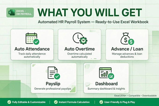create automated HR payroll attendance overtime sheet