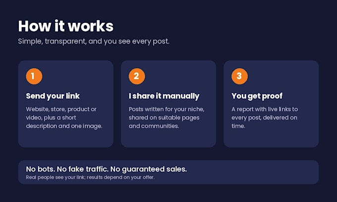 share your website or product link manually on social media