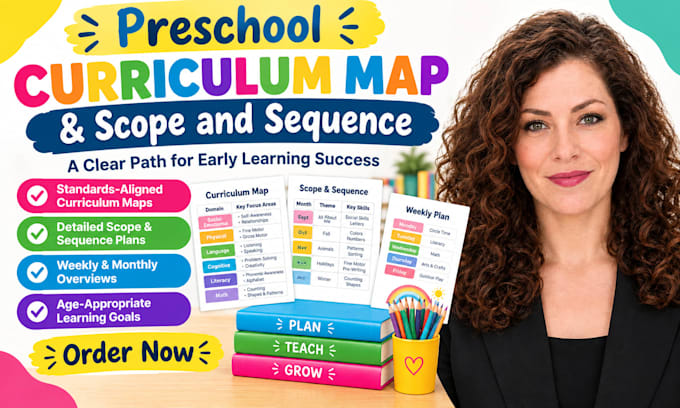 create a preschool curriculum map and scope and sequence