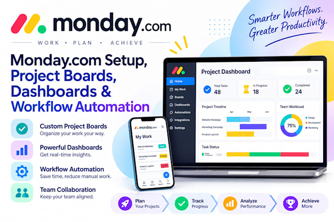 monday com setup project boards dashboards workflow automation