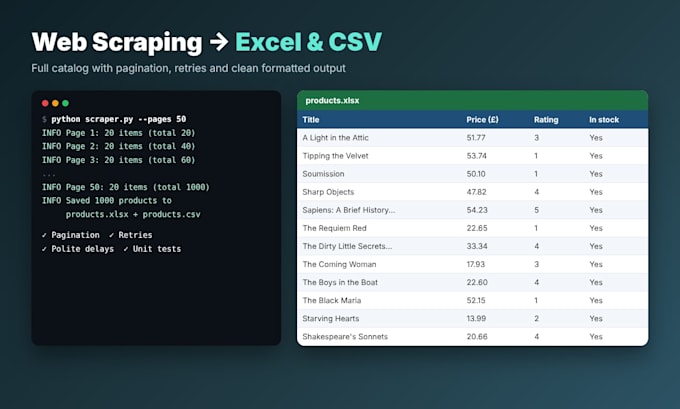 do python web scraping to excel csv or google sheets