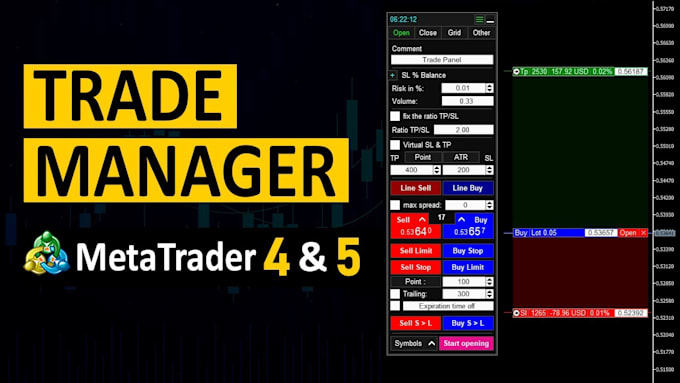 develop an automated trading bot for quantower, ctrader, ninja trader, mt4, mt5