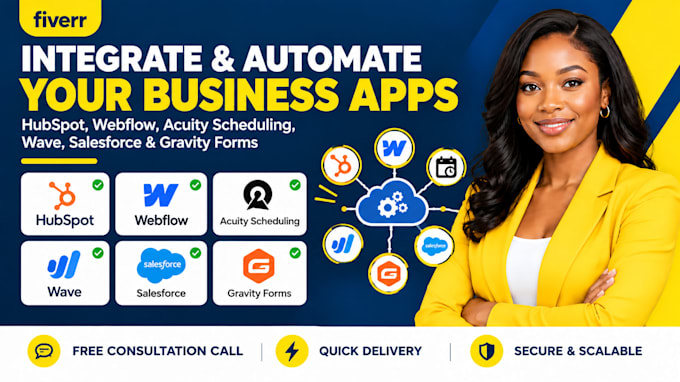 integrate hubspot  webflow acuity scheduling wave salesforce gravity forms
