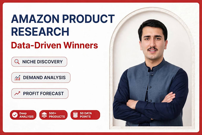 find profitable amazon fba products