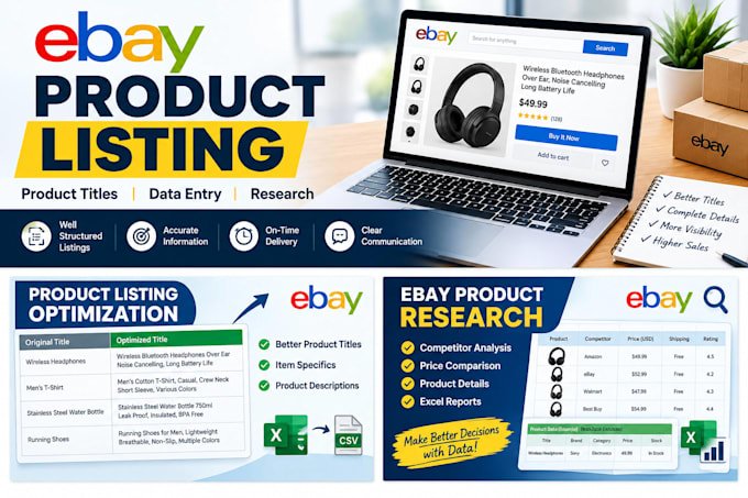 do ebay product listing