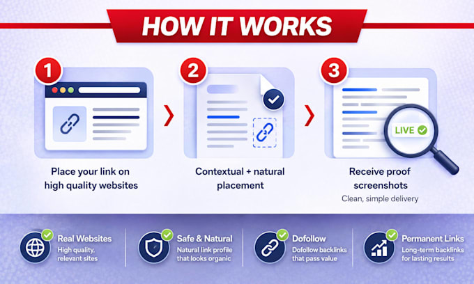 do natural link building for your website SEO