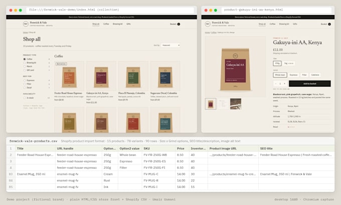 do shopify product upload with variants, SEO and bulk CSV import