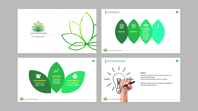 design modern and professional powerpoint presentation