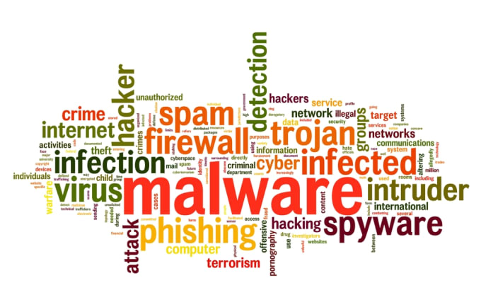 fix wordpress malware virus brute force attack