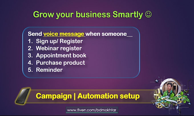 setup campaign,automation into activecampaign