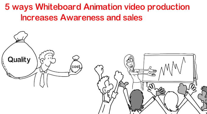 increase sales with whiteboard animation