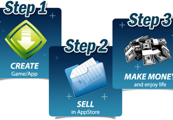 send you how to create an iphone app without programming knowledge or experience
