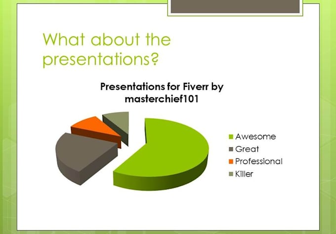 create a killer Powerpoint presentation