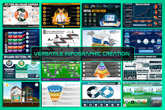 do spectacular infographic design and amazon infographics