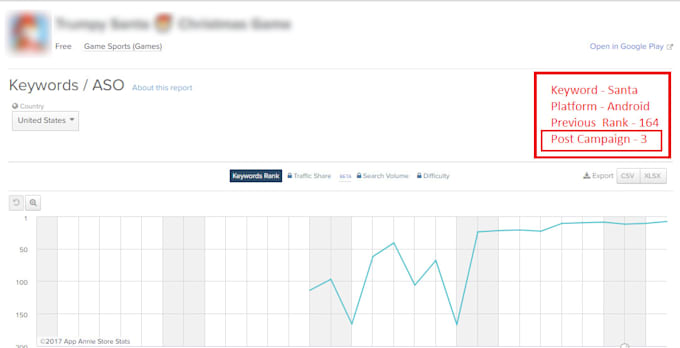 boost your android app KEYWoRD to top 10  for google play ASO