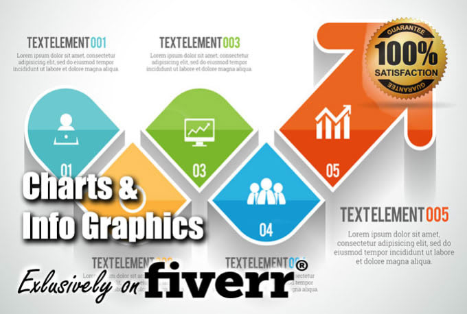 Create charts and info graphics by Dhbonline | Fiverr