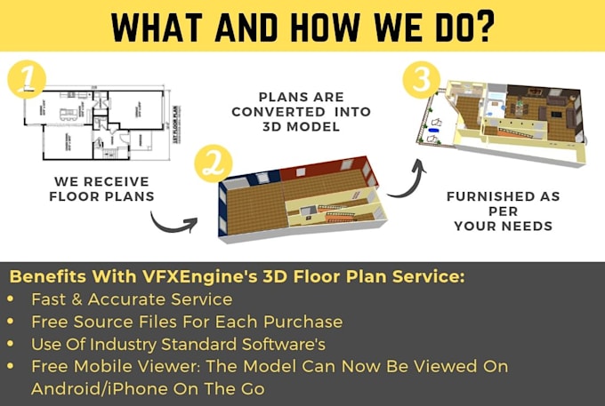 create 3d floor plan and visualization rendering accurately