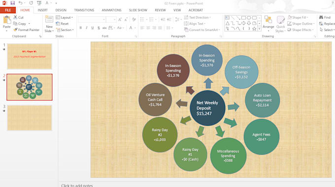 design professional microsoft  powerpoint presentation