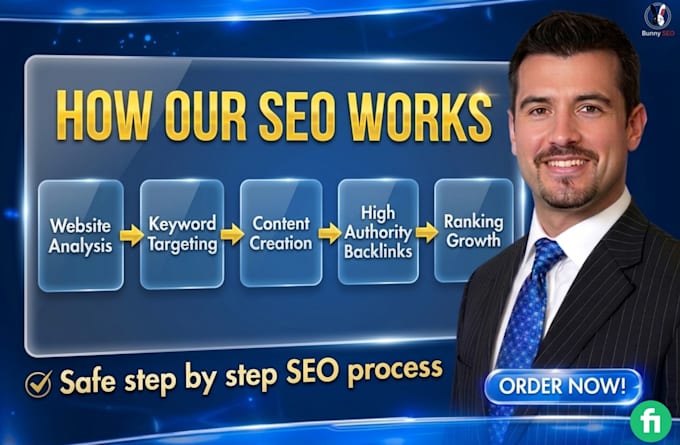 make premium 25 dofollow german backlinks for local seo