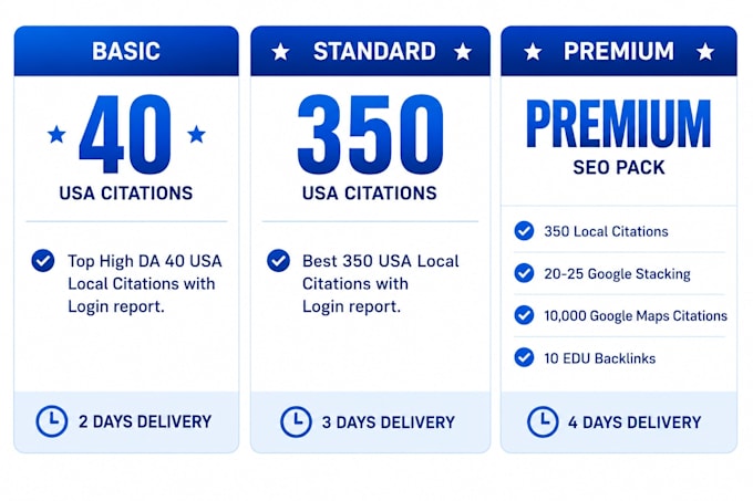 do 350 USA local citations directories for local SEO