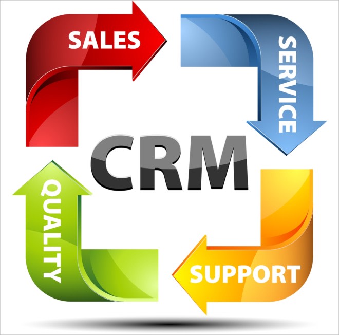 install,customize, API integration,debug suitecrm,suite crm,sugarcrm,sugar crm