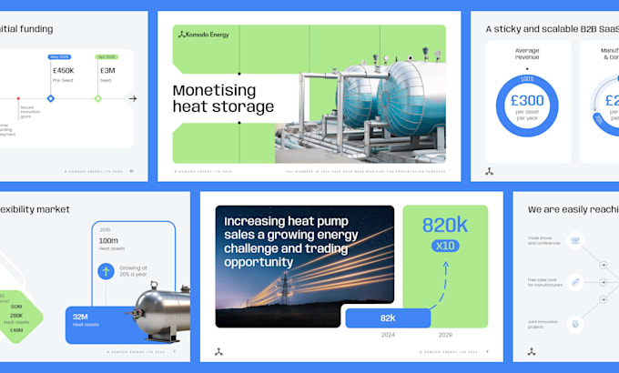 design a modern investor pitch deck powerpoint presentation