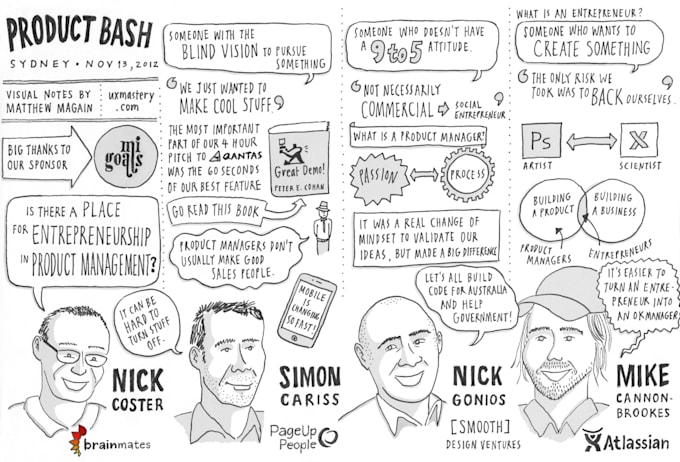 create an artistic sketchnote