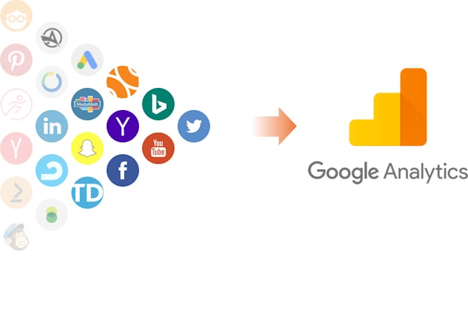 setup tracking for google analytics GTM facebook and adwords