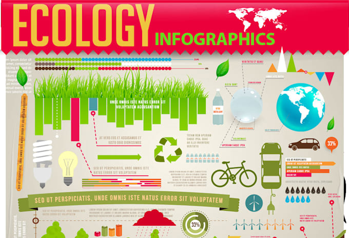 do an eyecatching infographic