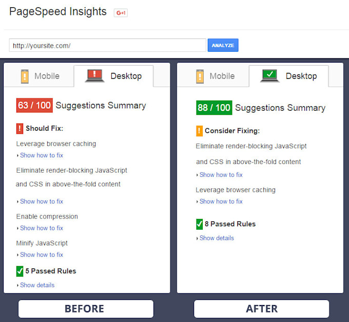 speed up your wordpress website Google Page Speed Insights