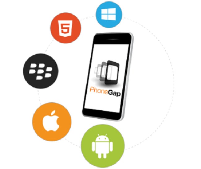 design PhoneGap application for you
