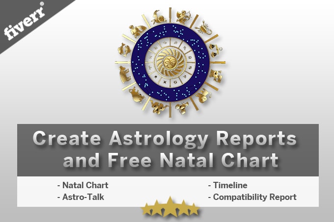 cafe astrology natal report