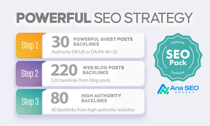 offer SEO backlinks high quality to boost google ranking and domain authority