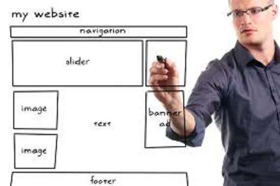 design a simple and dynamic web pages